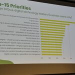 Digitalnews