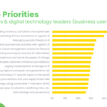 Digitalnews