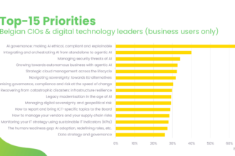 Digitalnews